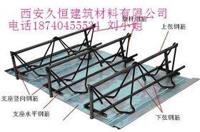建筑工程之基 钢筋产品销售的行业洞察与策略探析
